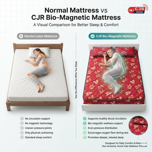 CJR Bio-Magnetic Mattress